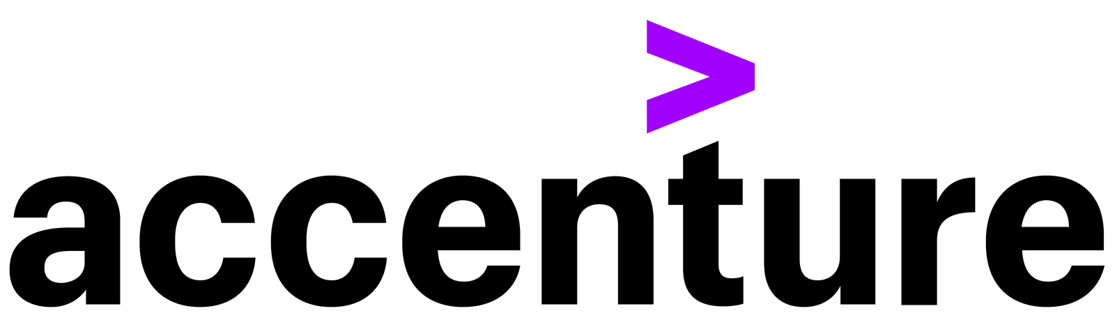 Accenture